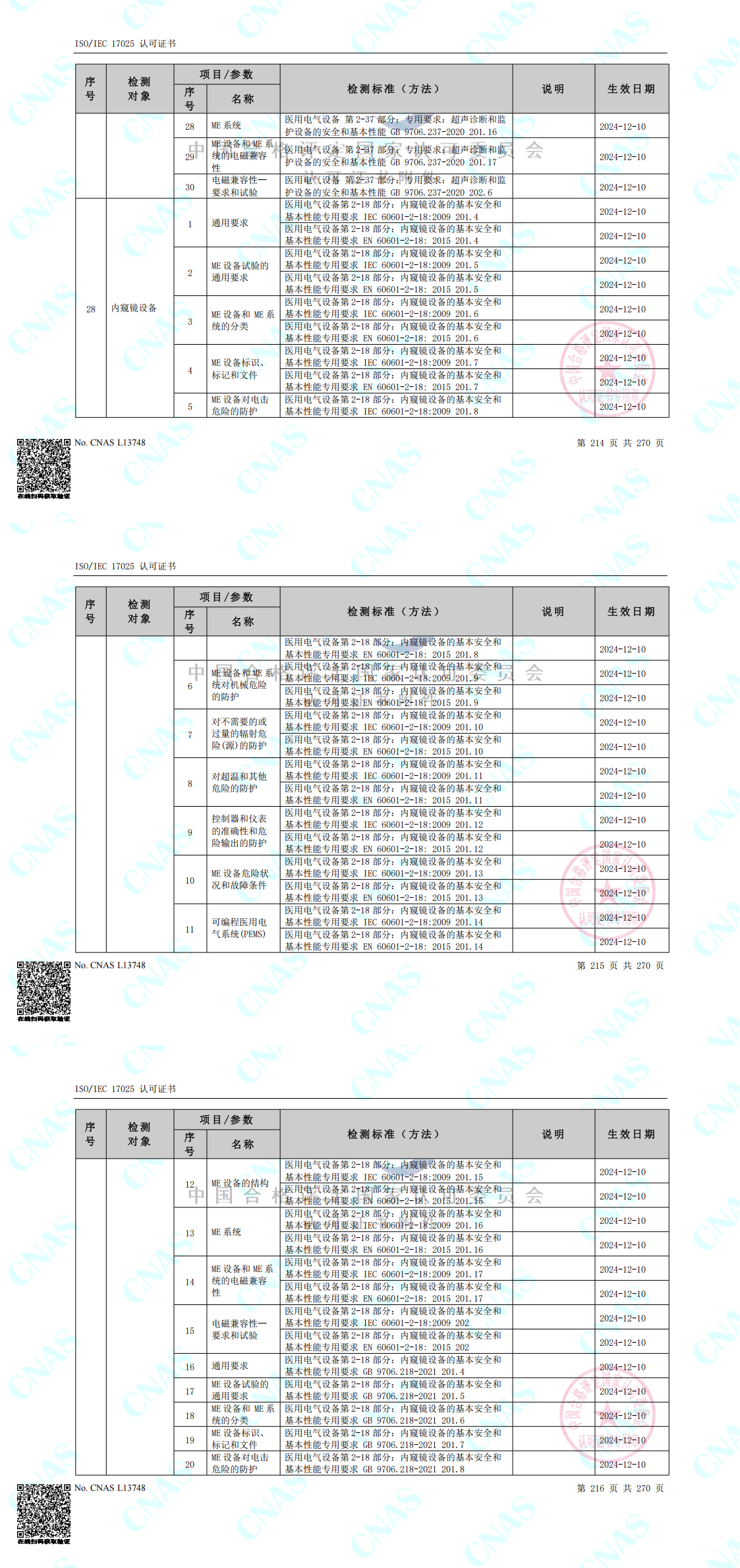 1756976051193505.png CNAS認可的檢測標準合并(中春路+環境+10m)_00(2).png