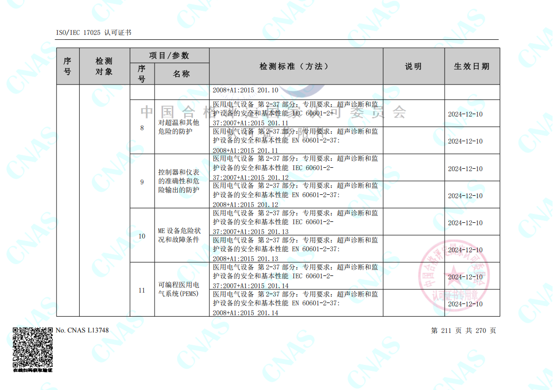 1756976625205854.png CNAS認(rèn)可的檢測標(biāo)準(zhǔn)合并(中春路+環(huán)境+10m)_00(3).png