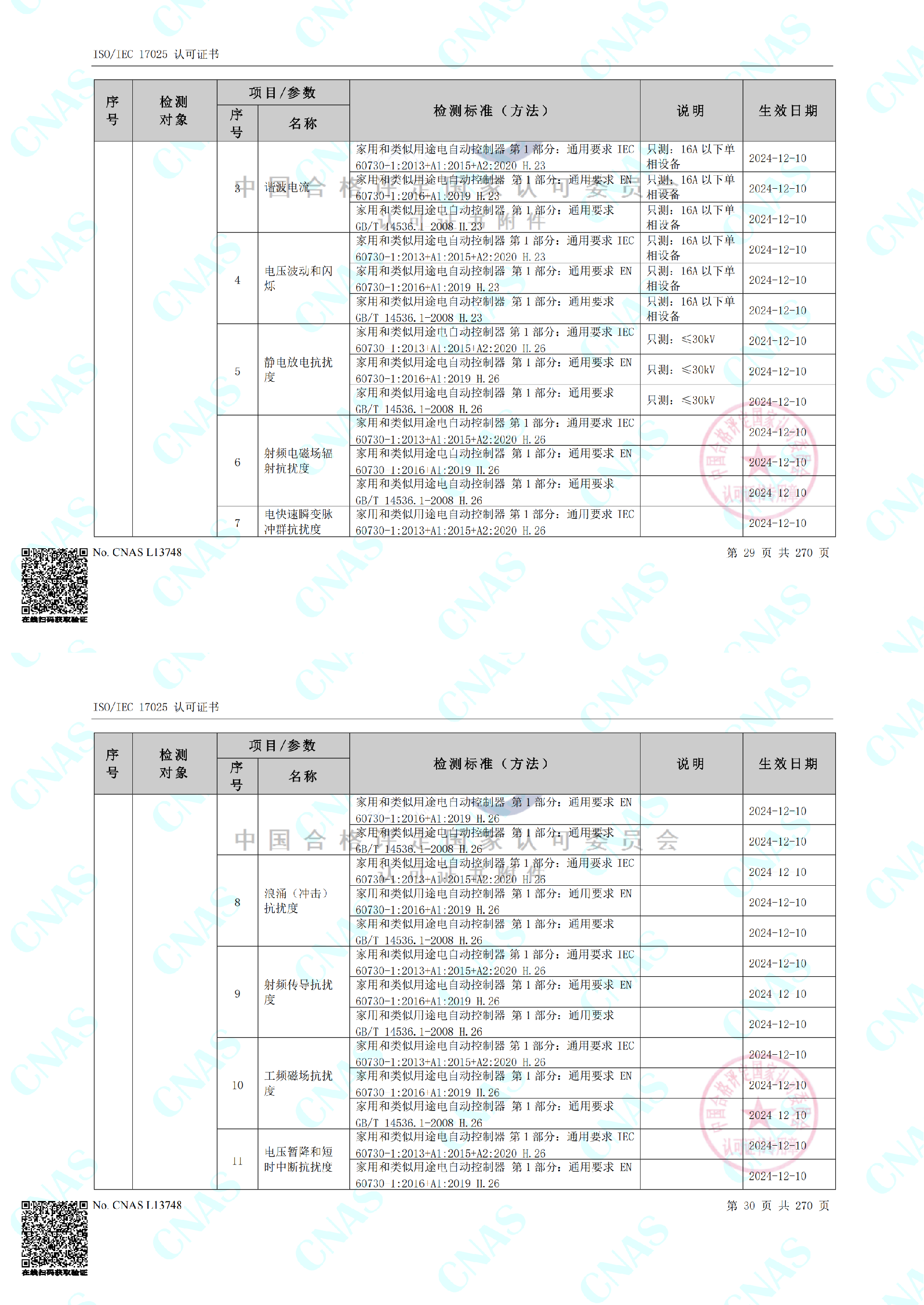 1758077083216276.png CNAS認可的檢測標準合并(中春路+環境+10m)_00.png