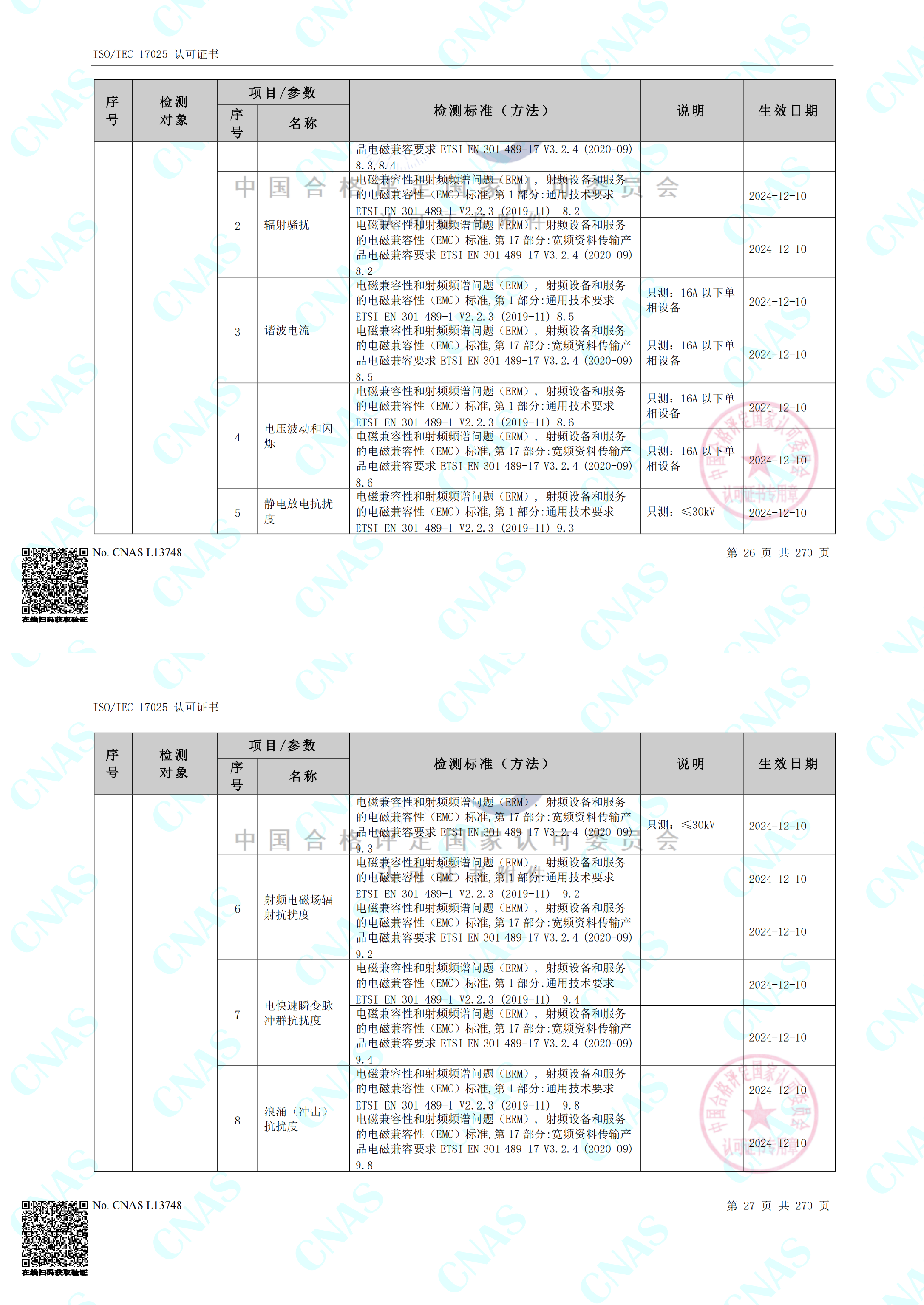 1758080701128407.png CNAS認可的檢測標準合并(中春路+環(huán)境+10m)_00(1).png