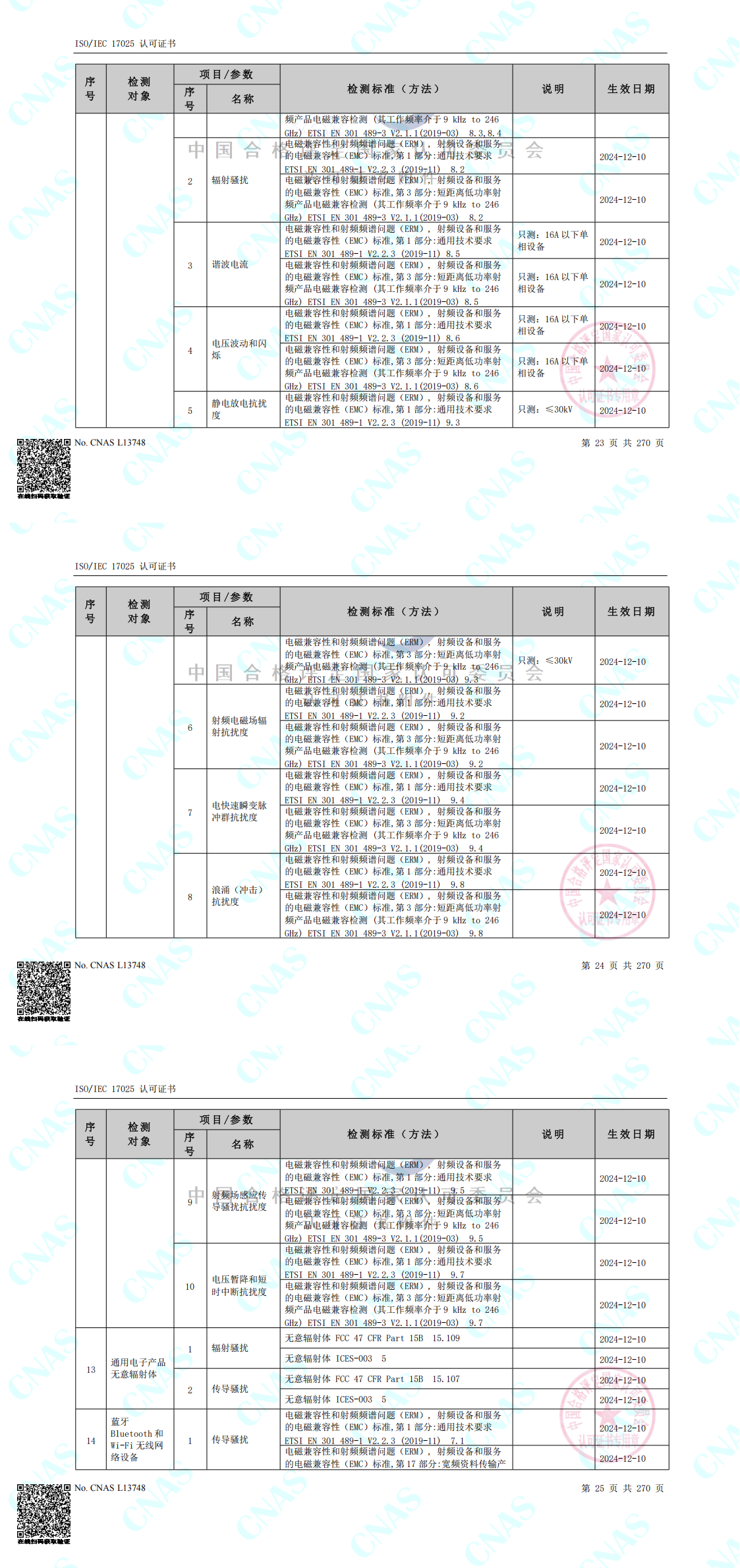 1758081139115119.png CNAS認可的檢測標準合并(中春路+環境+10m)_00(3).png