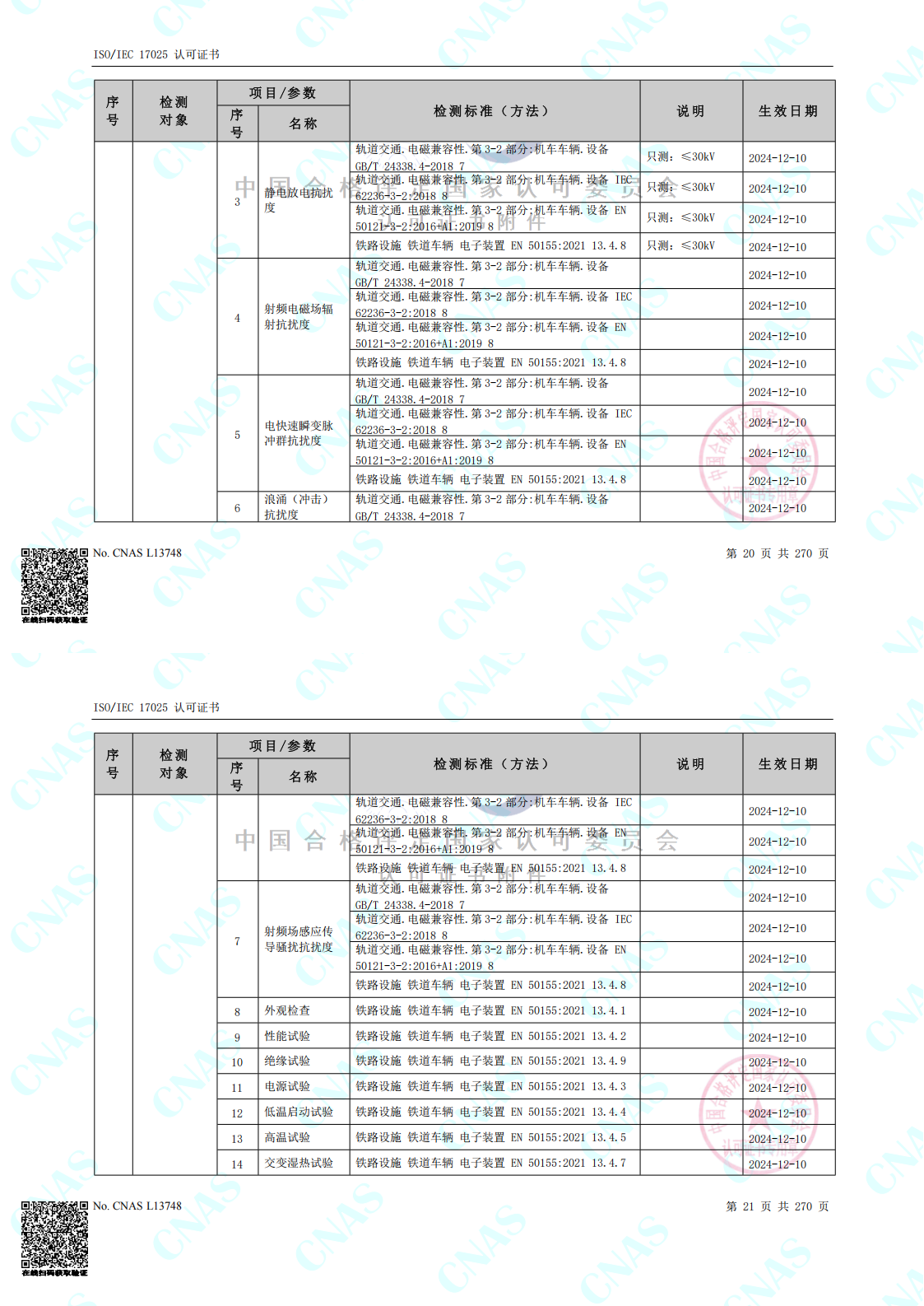 1758086159138854.png CNAS認(rèn)可的檢測標(biāo)準(zhǔn)合并(中春路+環(huán)境+10m)_00(7).png