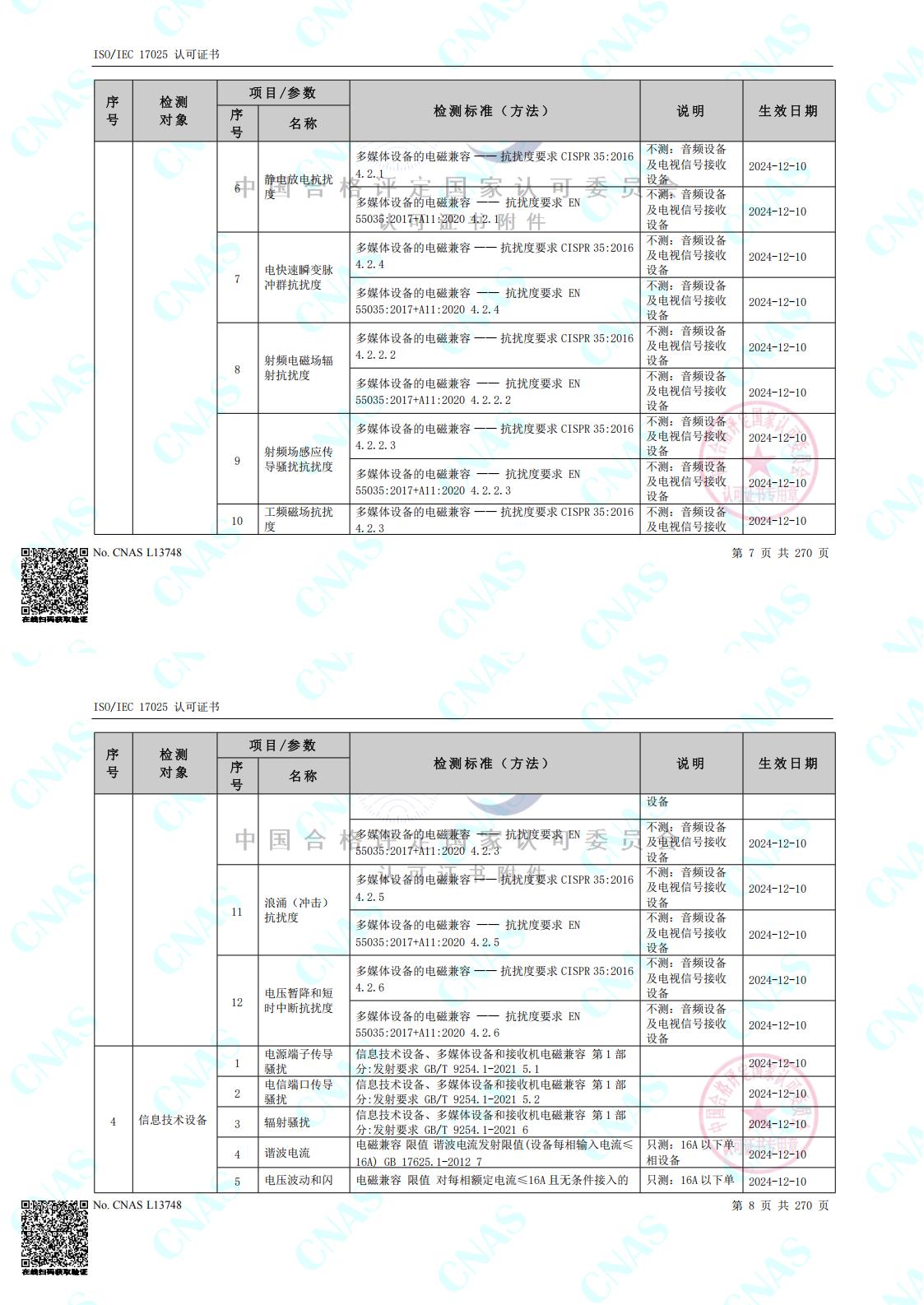 1758092253146305.png CNAS認可的檢測標準合并(中春路+環境+10m)_00(8).png