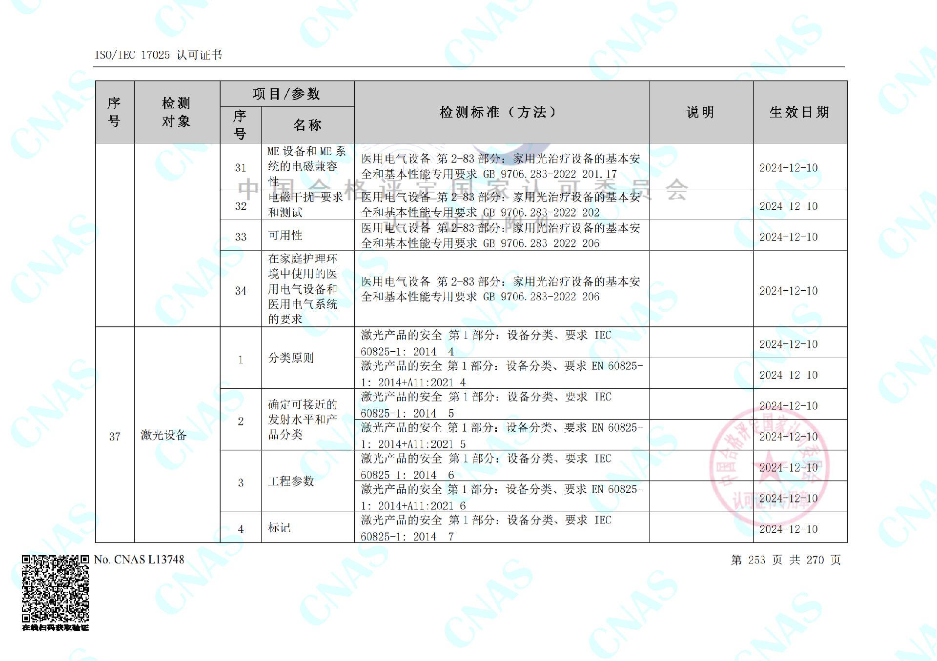 1758099637131713.png CNAS認可的檢測標準合并(中春路+環境+10m)_00(10).png