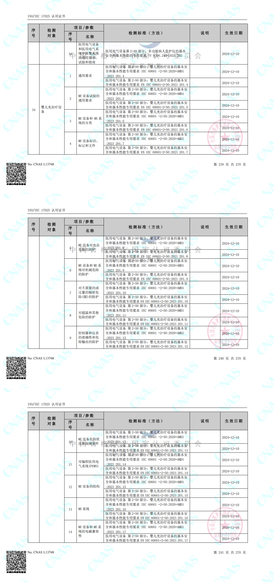 1758188140351955.png CNAS認可的檢測標準合并(中春路+環境+10m)_00(2).png